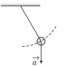 Physics-Motion in a Plane-81078.png